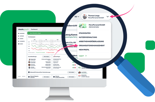 growth-14-organisationsmanagement