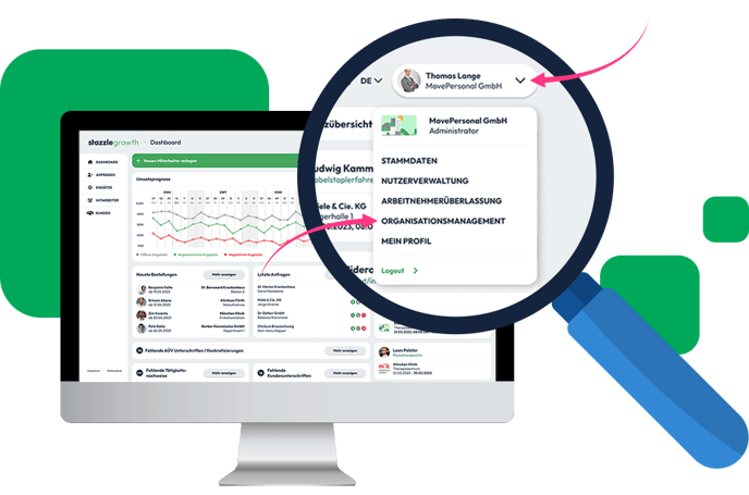 growth-14-organisationsmanagement