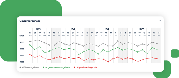 user_manual-growth-dashboard-1